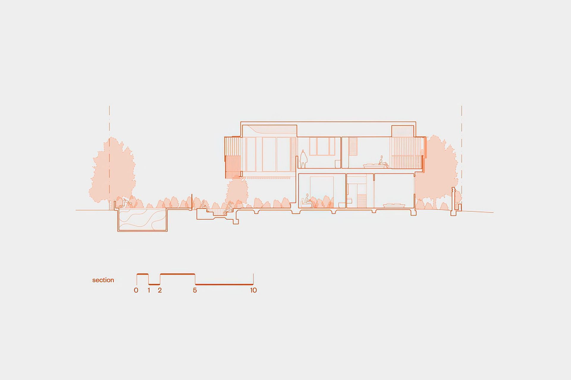 Section