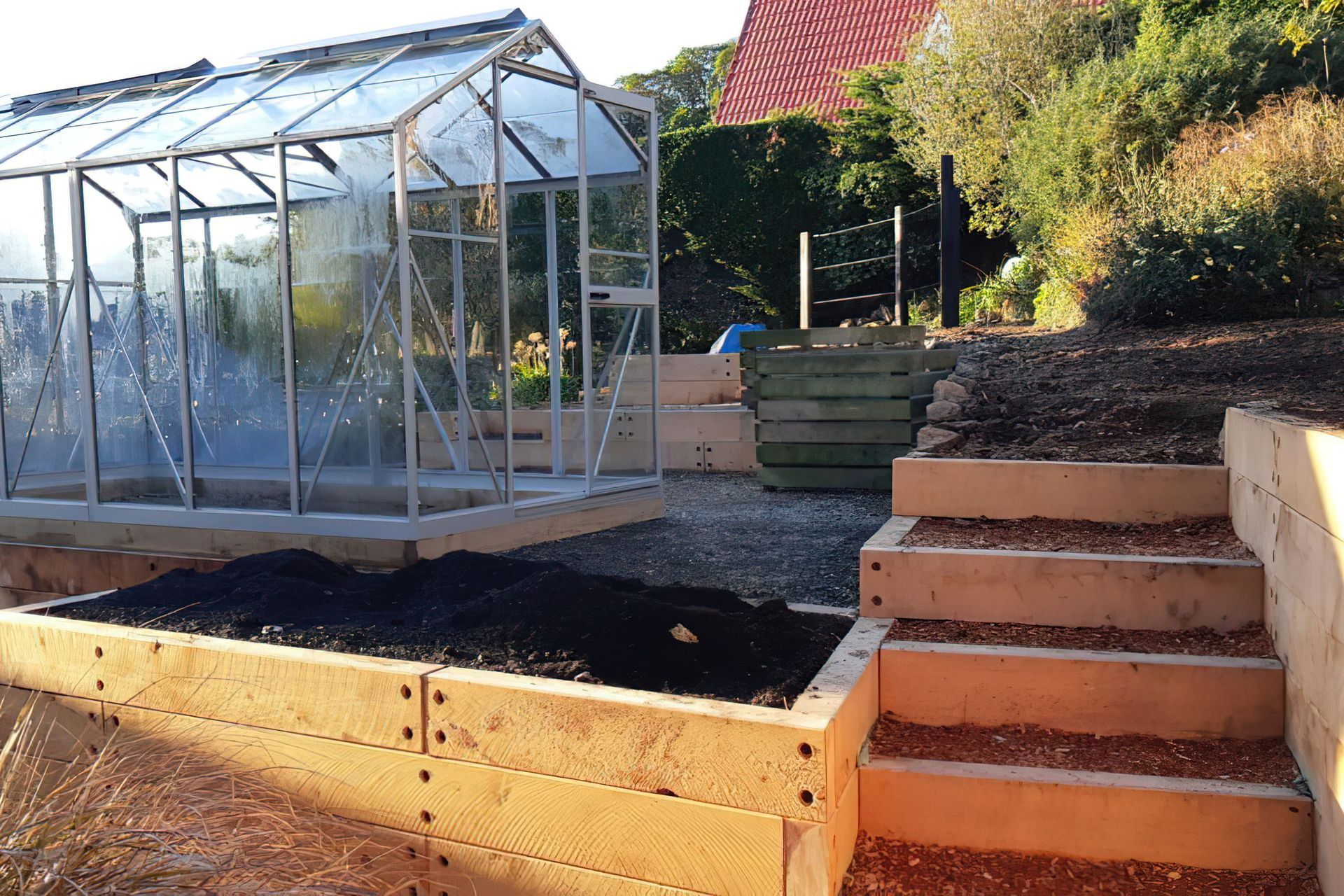 Turning Unused Land into a Productive Area