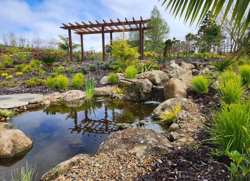 Total Transformation