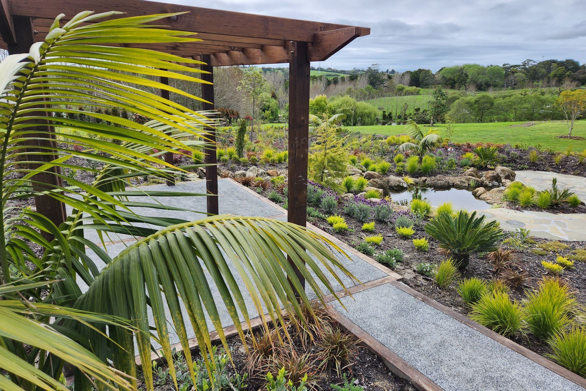 Total Transformation