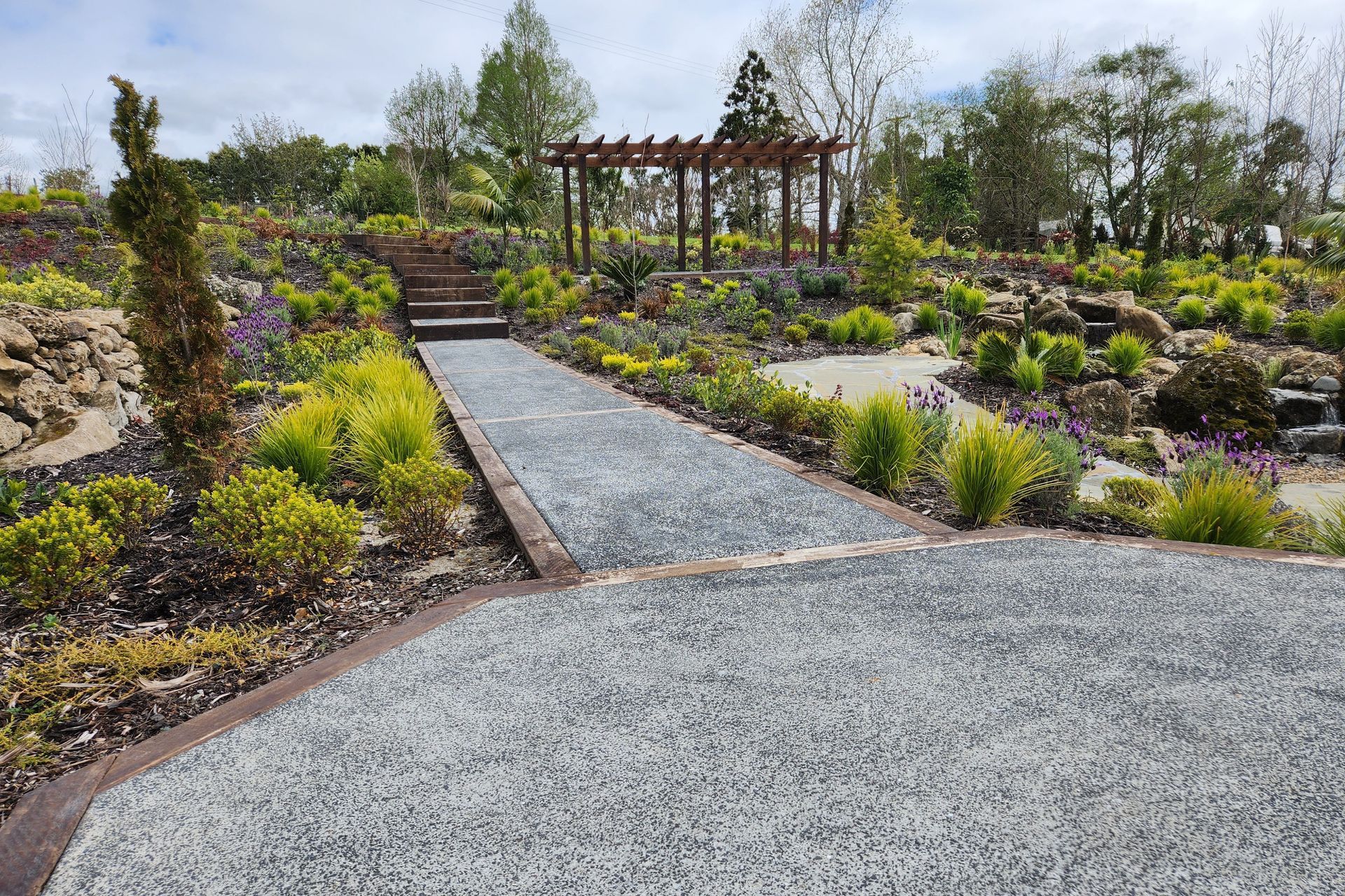 Total Transformation