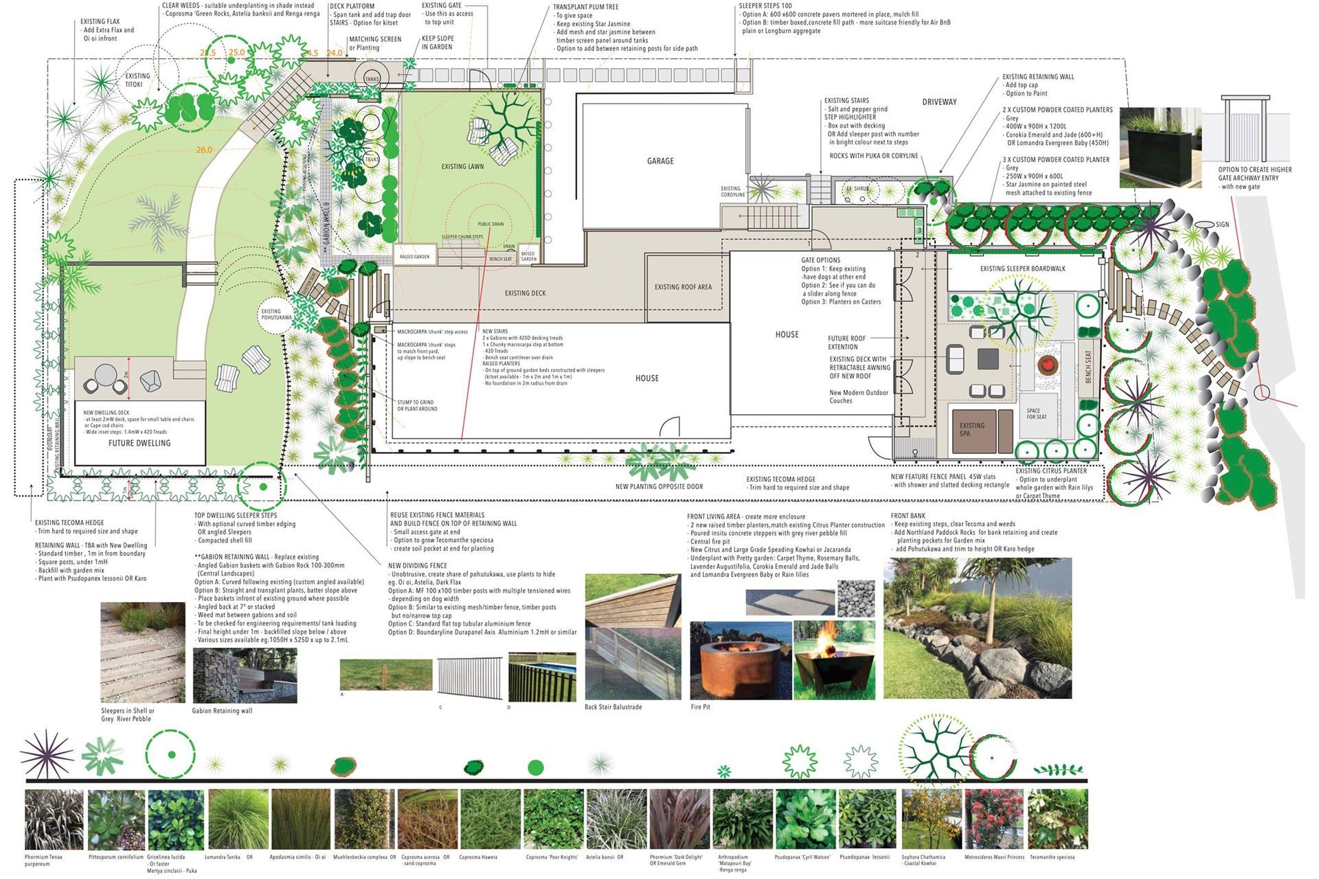 Garden Designs