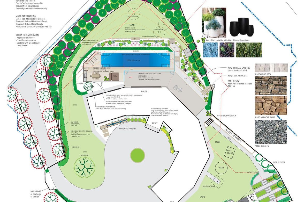 Curated Garden Design