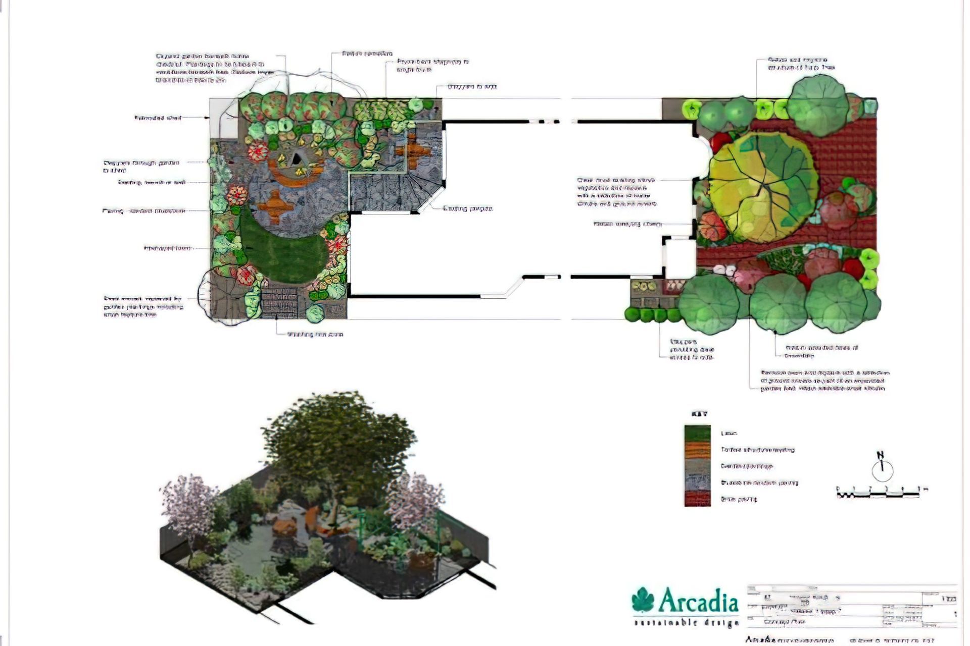 Kooyong Landscape Concept Plan