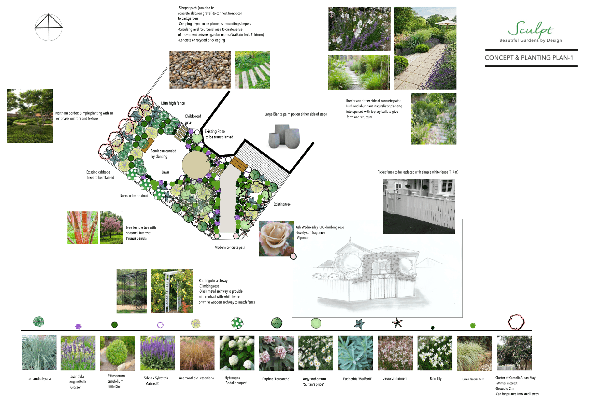 Villa Front Garden, Birkenhead