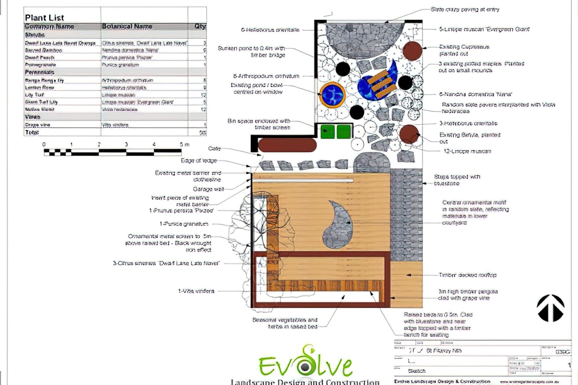 Fitzroy Garden Concept Design