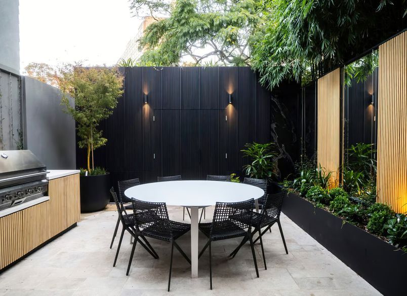 Courtyard Garden Sydney