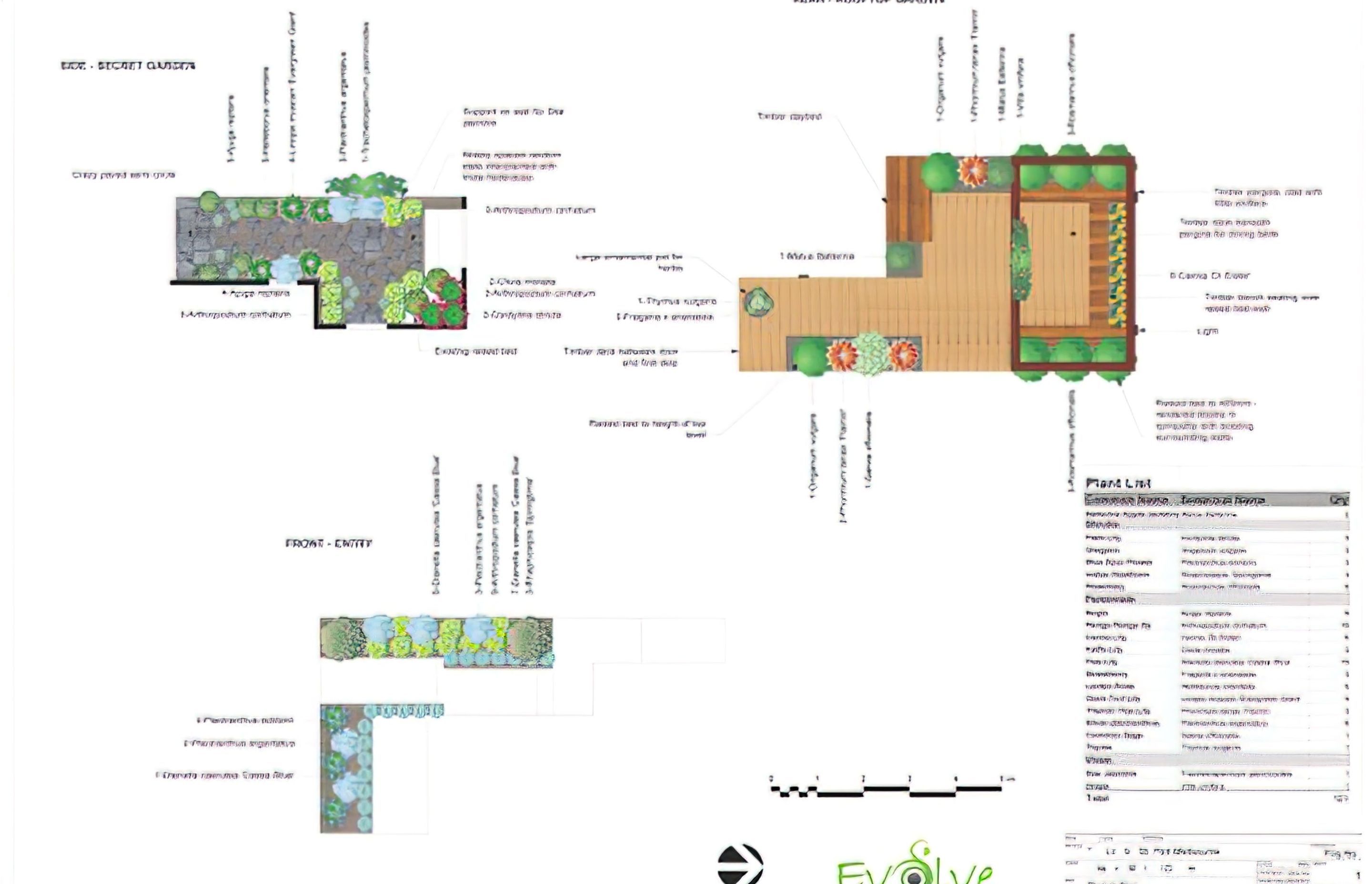 Port Melbourne Landscape Sketch Plan