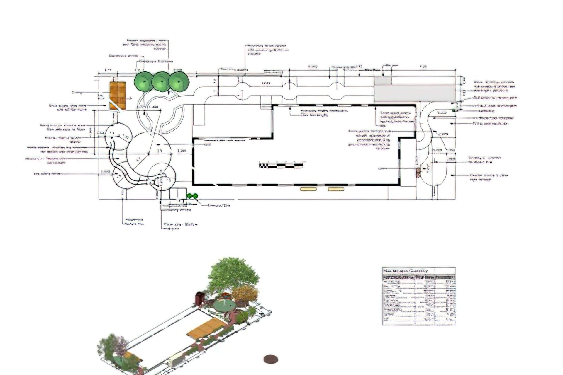 Northcote landscape master planning
