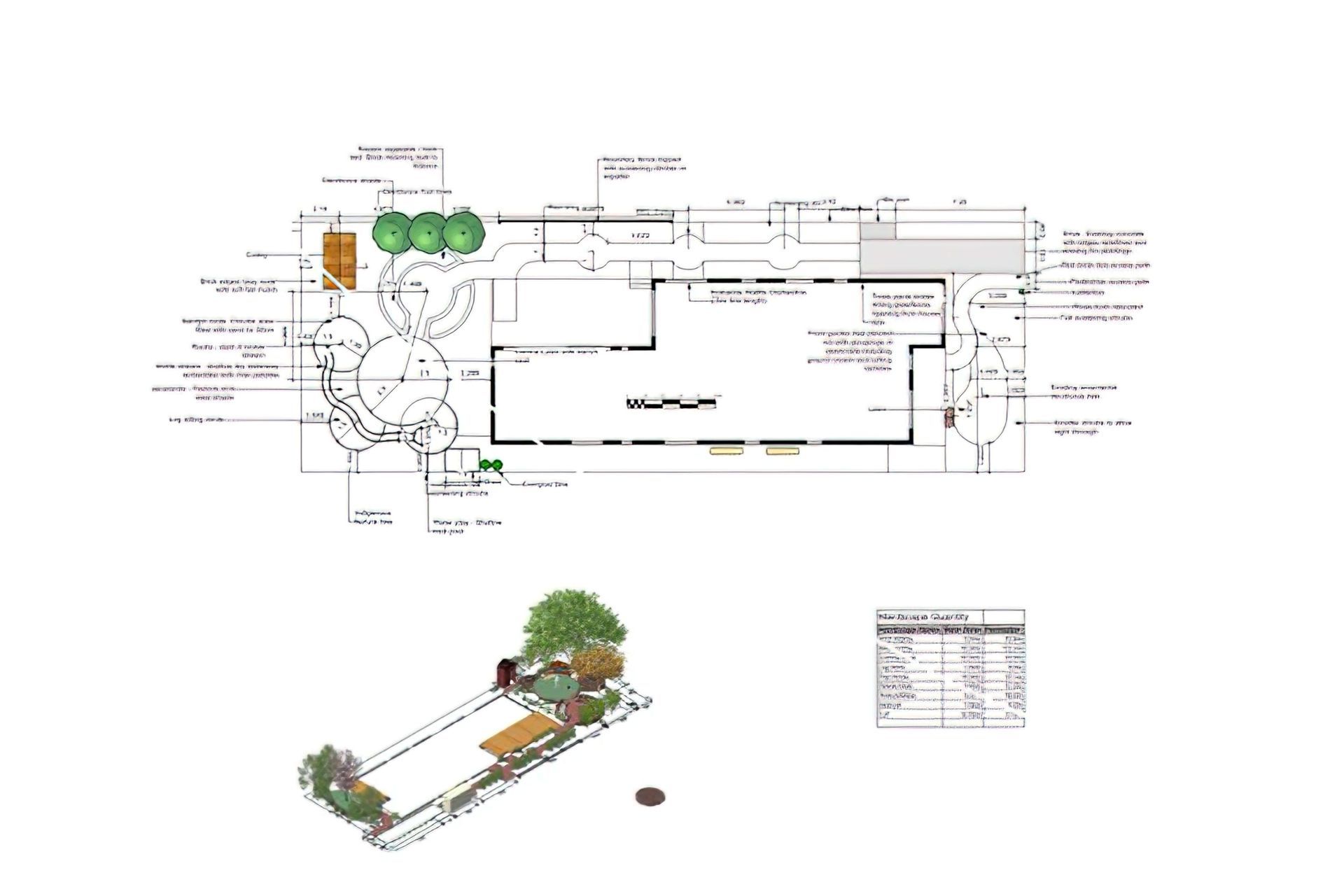 Northcote landscape master planning