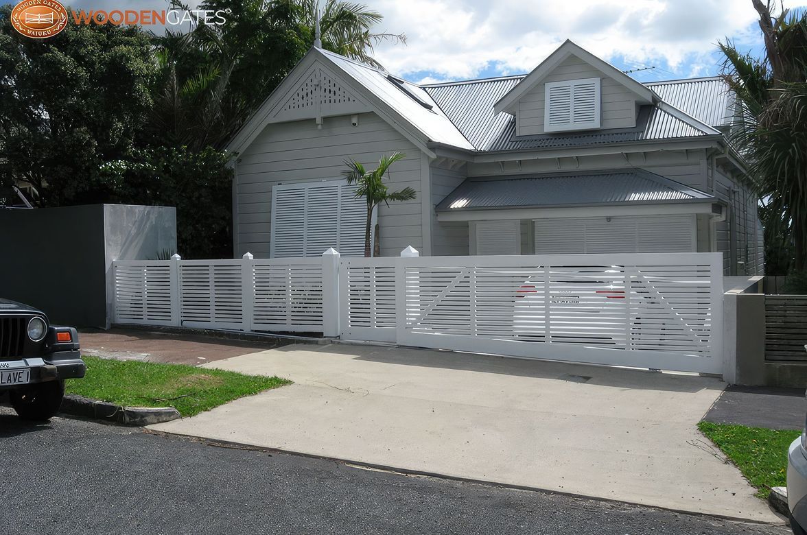 Vienna | City Style Gates