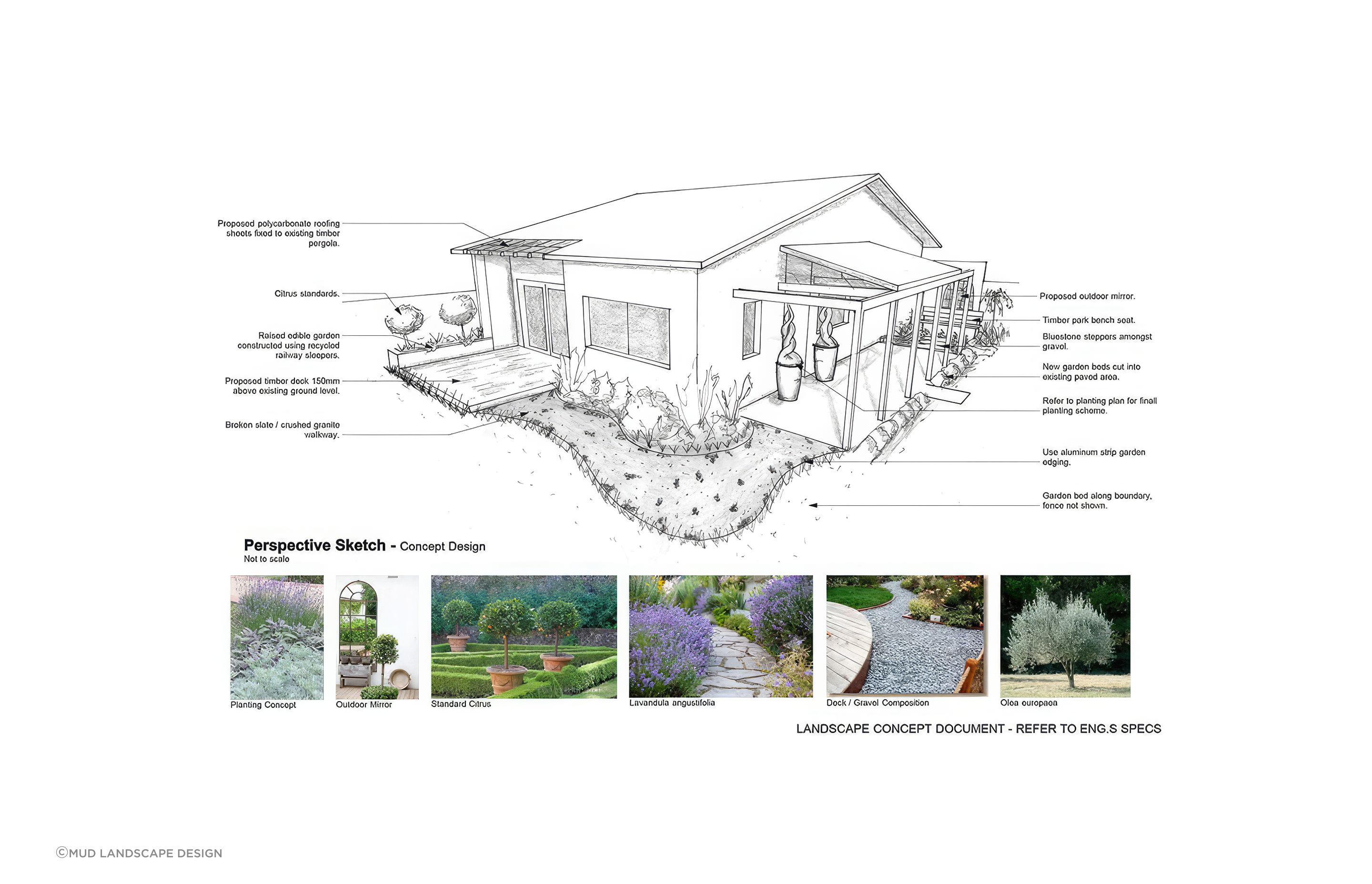 upThe-Junction-Landscape-Design-BEFORE-MUD-Landscape-Design-2-fix-standard-scale-200x.png