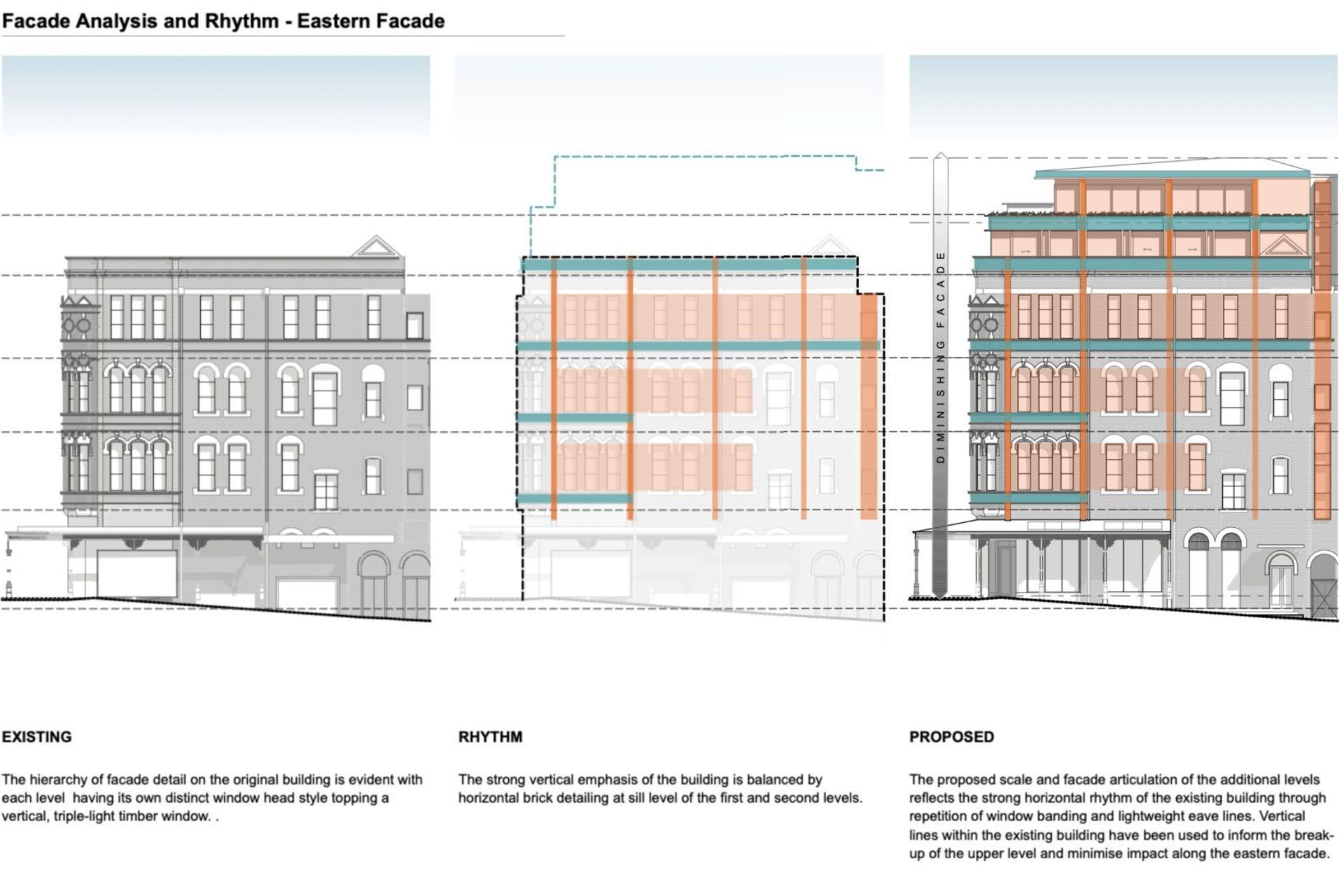 ## 176 Hunter Development