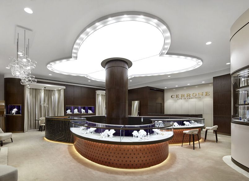 RETAIL.CERRONE MELBOURNE