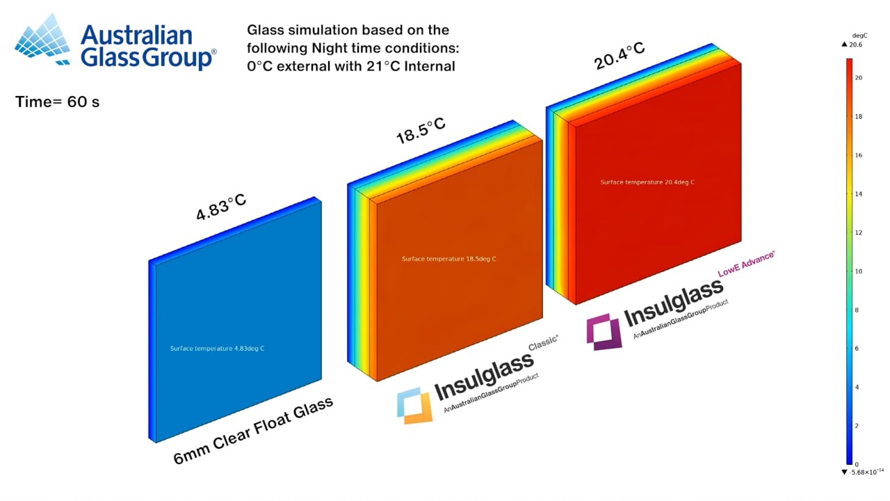 Insulglass LowE Advance® gallery detail image