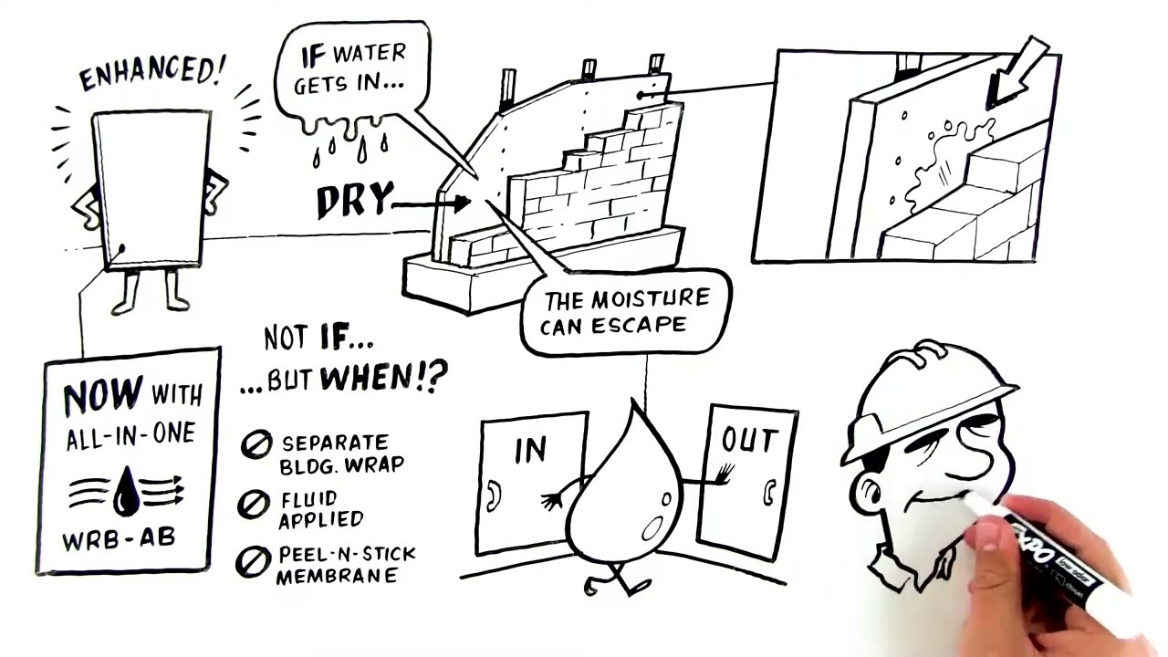 DensElement Barrier gallery detail image