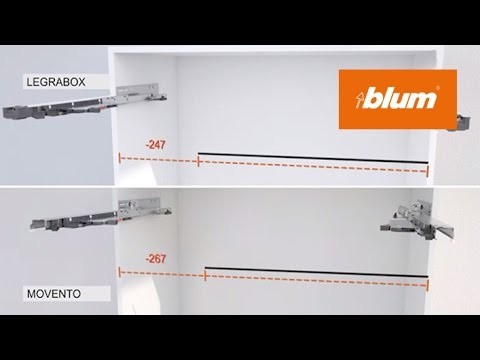 TIP-ON BLUMOTION for LEGRABOX gallery detail image