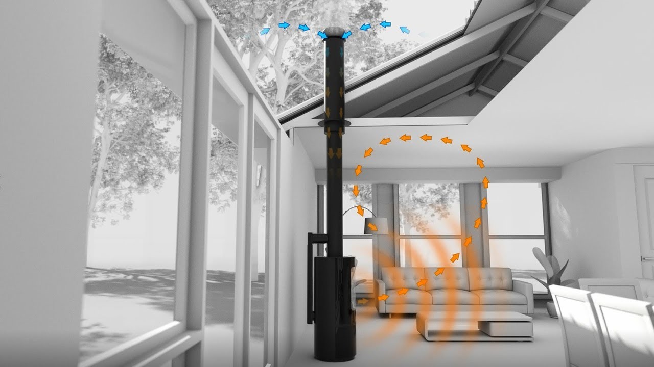 Visionline Default Air Cooled Flue Systems gallery detail image
