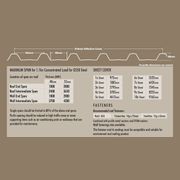 Free Span Commercial Profile gallery detail image