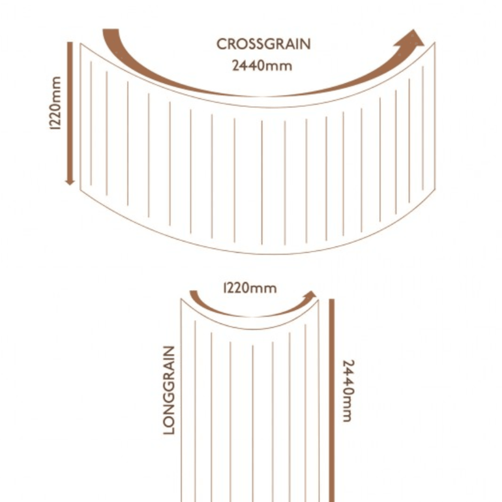 Bendy Ply | Joinery Plywood gallery detail image