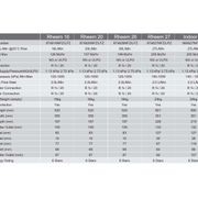 Gas Continuous Flow Water Heaters gallery detail image