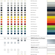 HEWI - Waste Bins gallery detail image