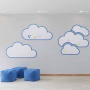 Acoustic Wall Clouds – Nimbus gallery detail image