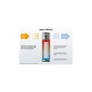 AmbiPower 280e Heat Pump Water Heater gallery detail image