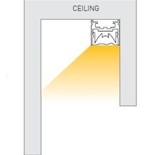 Versatile Asymmetrical Lens gallery detail image