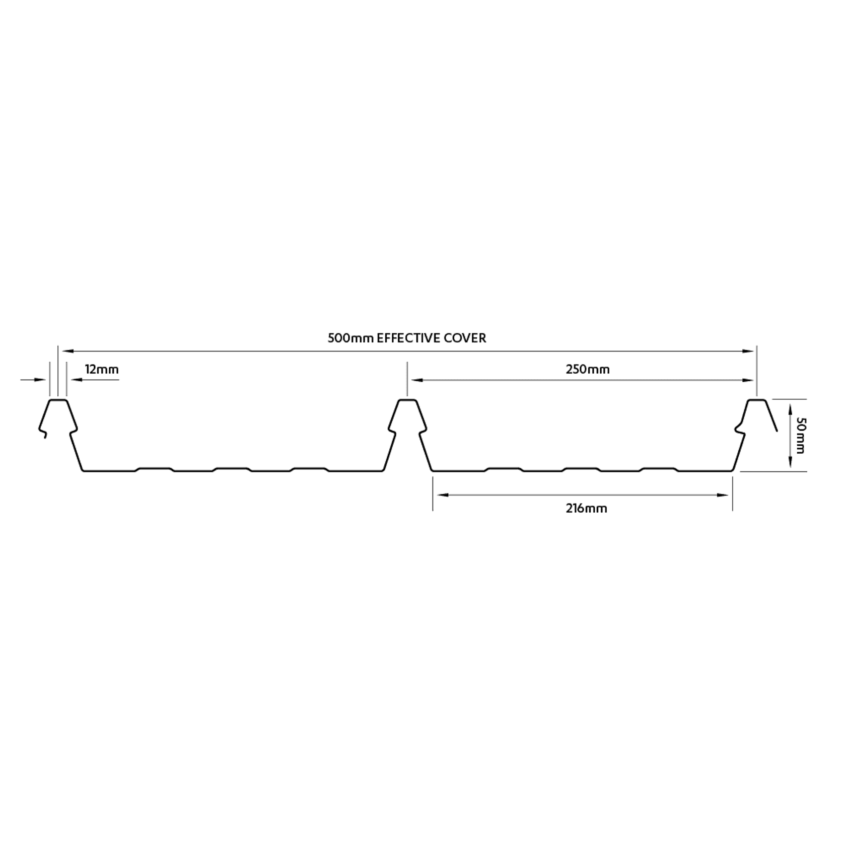 Hi Rib Roofing | Cladding gallery detail image