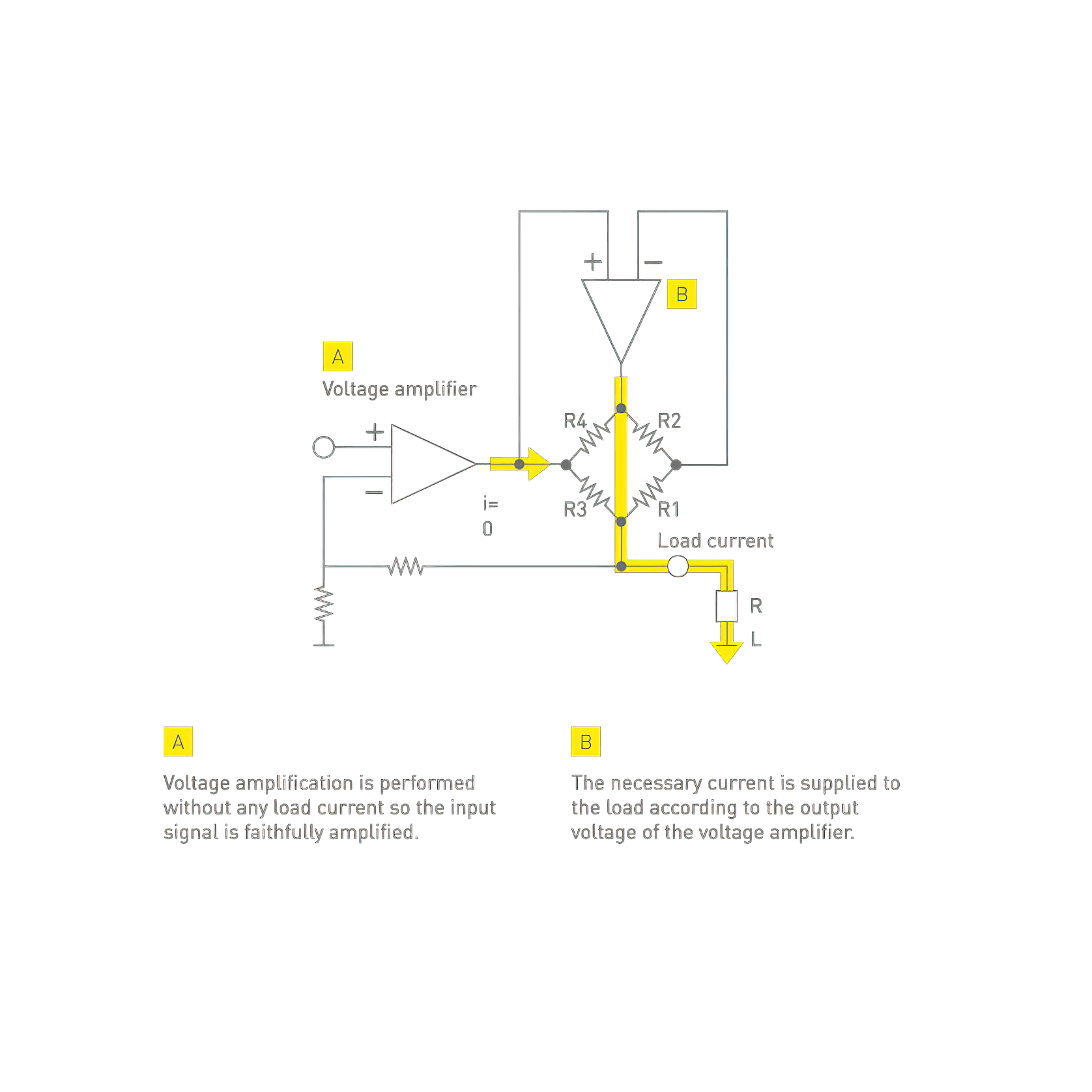 Technics Grand Class Amplifier SU-G700M2 gallery detail image