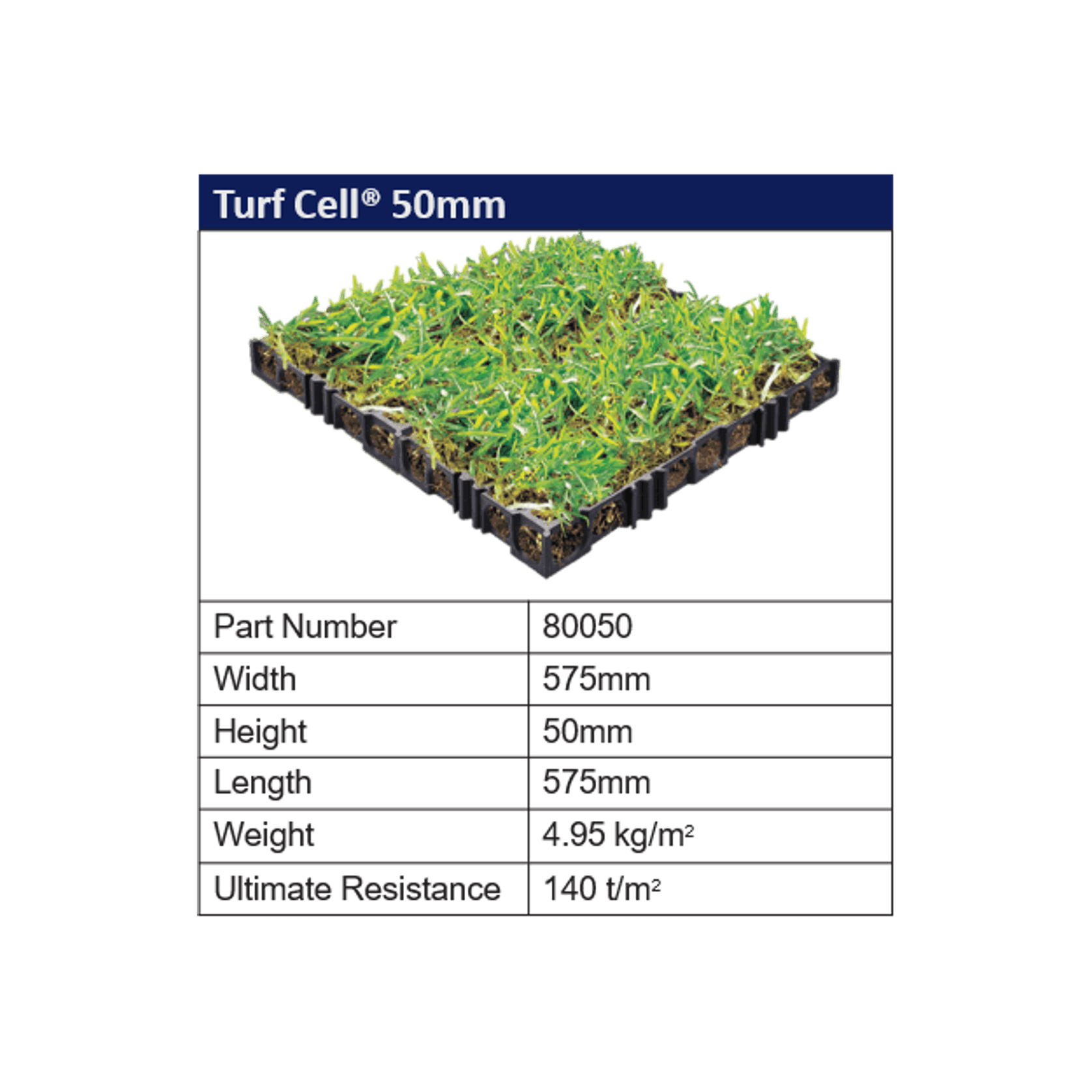 Turf Reinforcement - Turf Cell® gallery detail image