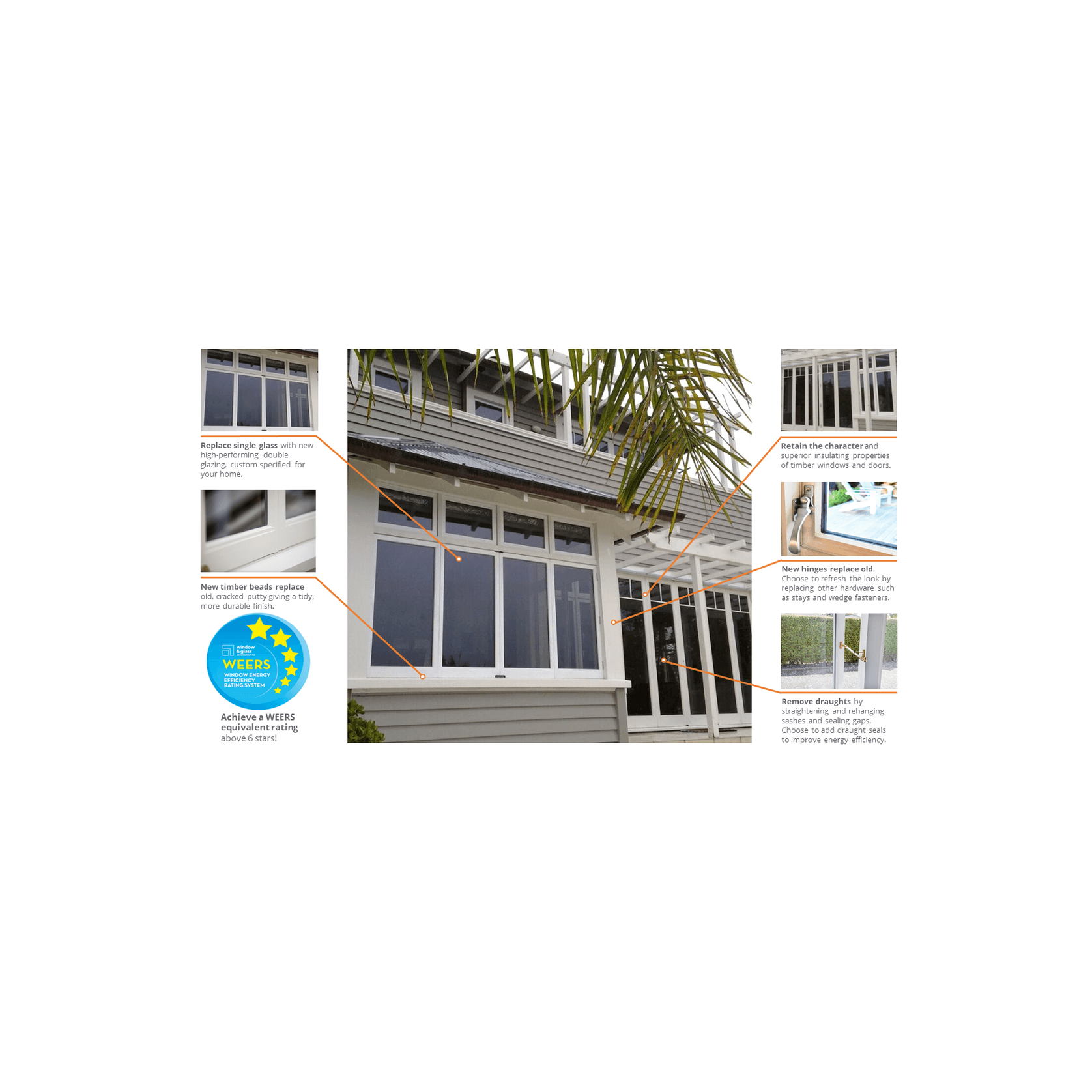 Timber Retrofit Double Glazing gallery detail image