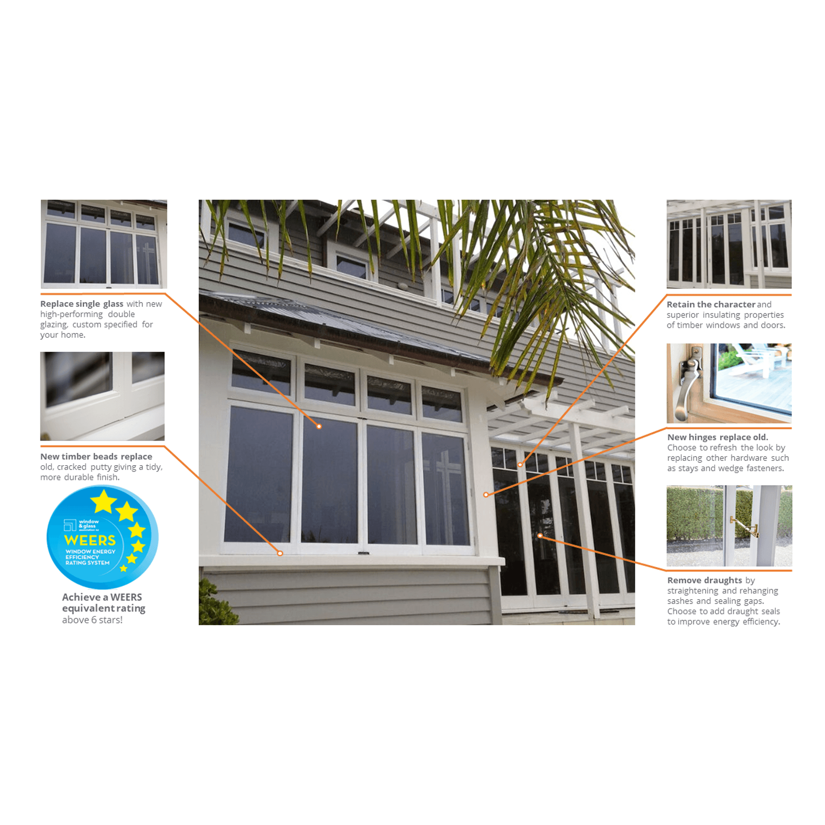 Timber Retrofit Double Glazing gallery detail image