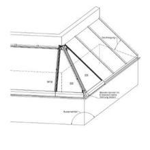 D3 Conservatory Awning (Triangular) | Warema gallery detail image