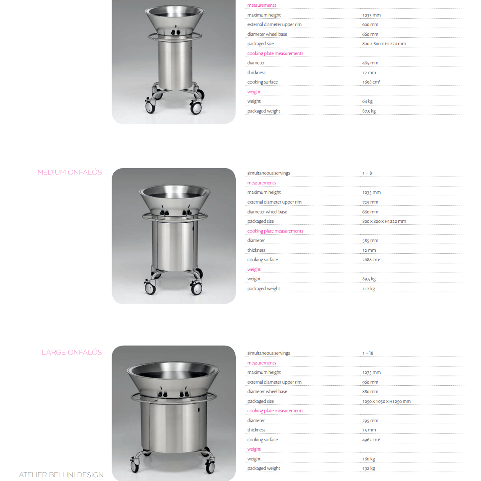 Onfalós gallery detail image