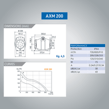 AXM Mixed Flow In-Line Fan gallery detail image
