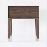 Wimberley Bedside gallery detail image