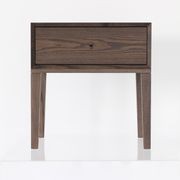 Wimberley Bedside gallery detail image