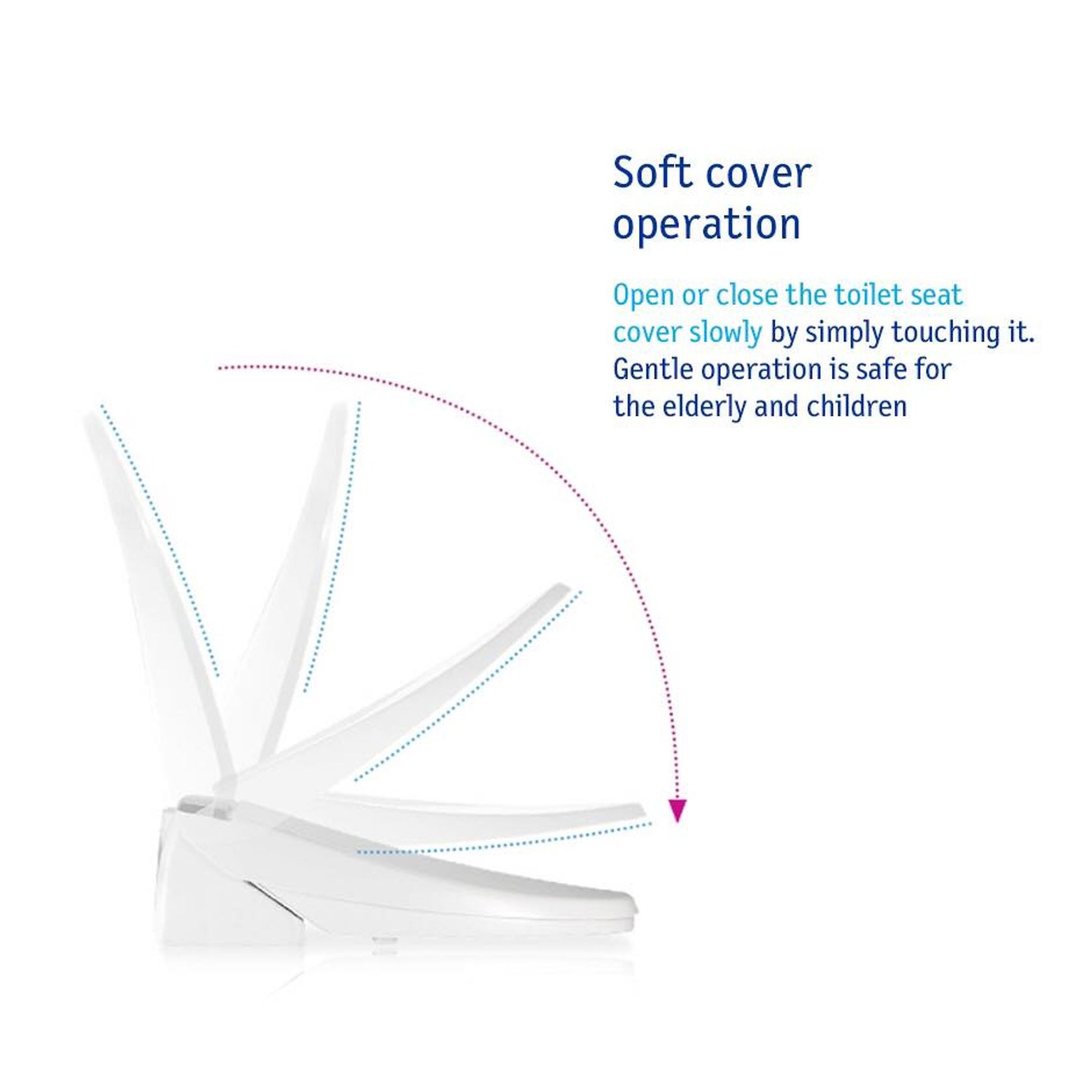 Englefield Electronic Bidet Seat Plus gallery detail image