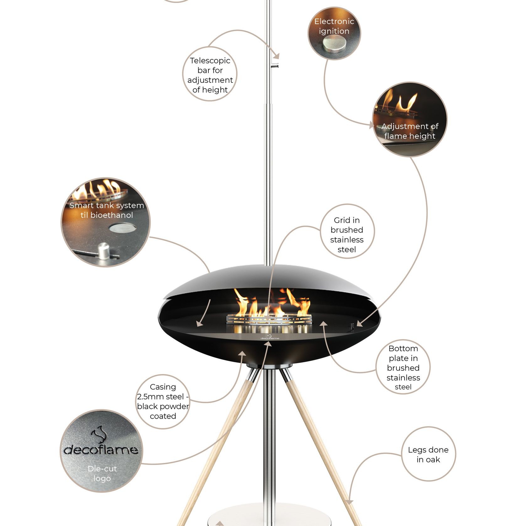 Decoflame Espoo Net Zero Suspended Ceiling Fireplace gallery detail image