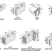 Architectural Structural Masonry gallery detail image