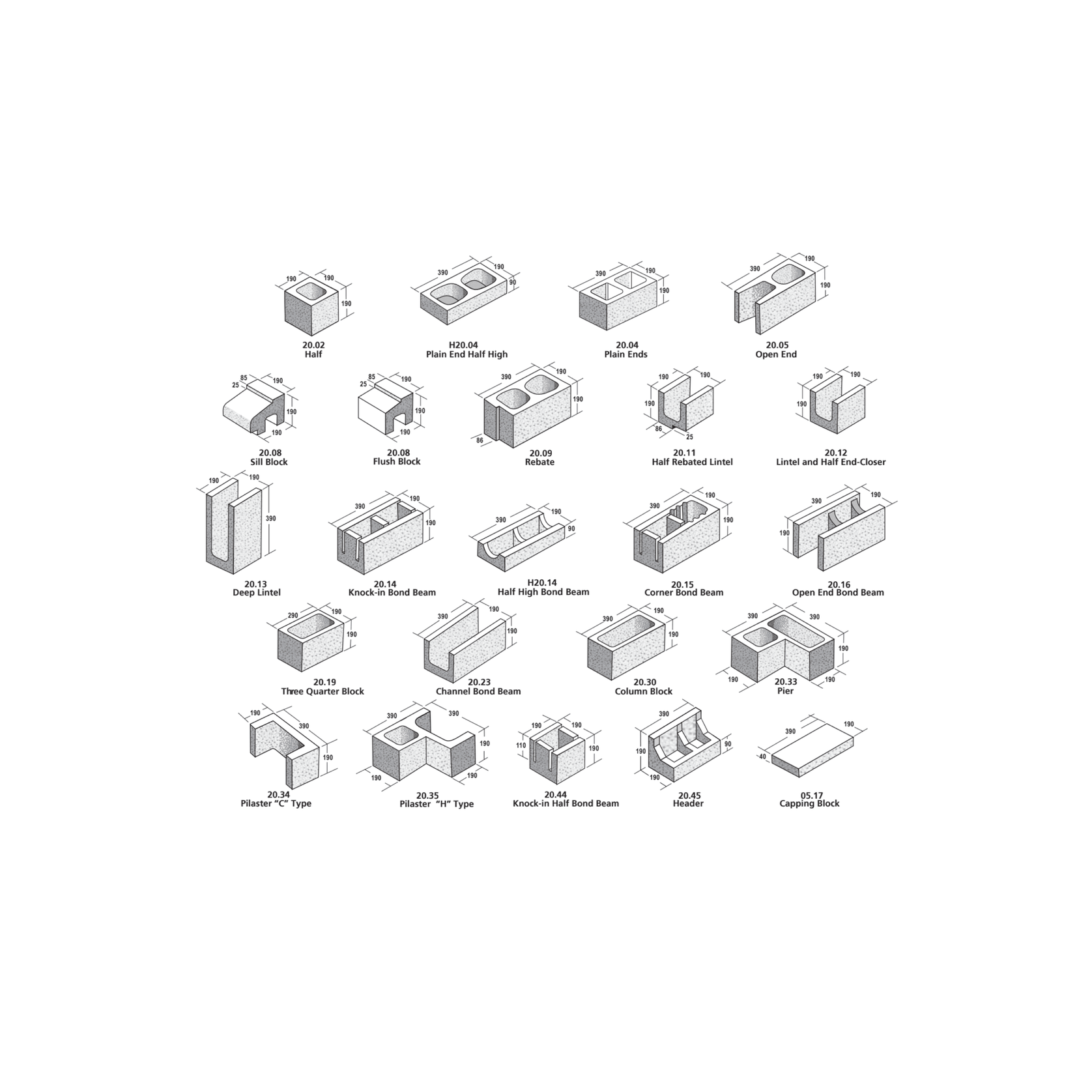 Split face Structural Masonry gallery detail image