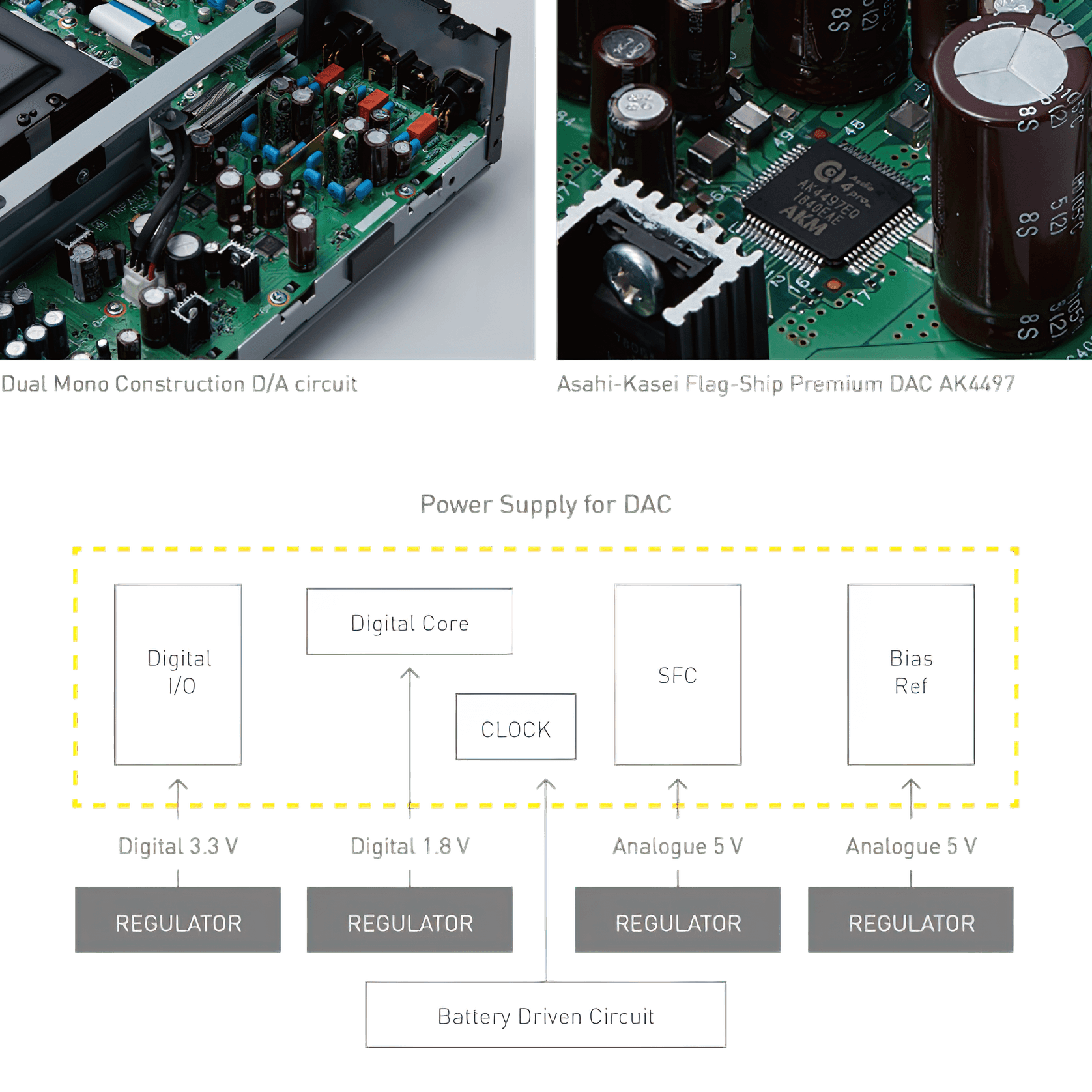 Technics Grand Class SL-G700 Digital Player gallery detail image