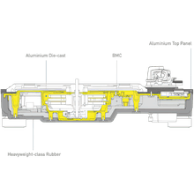 Technics Grand Class SL-1200G Turntable System gallery detail image