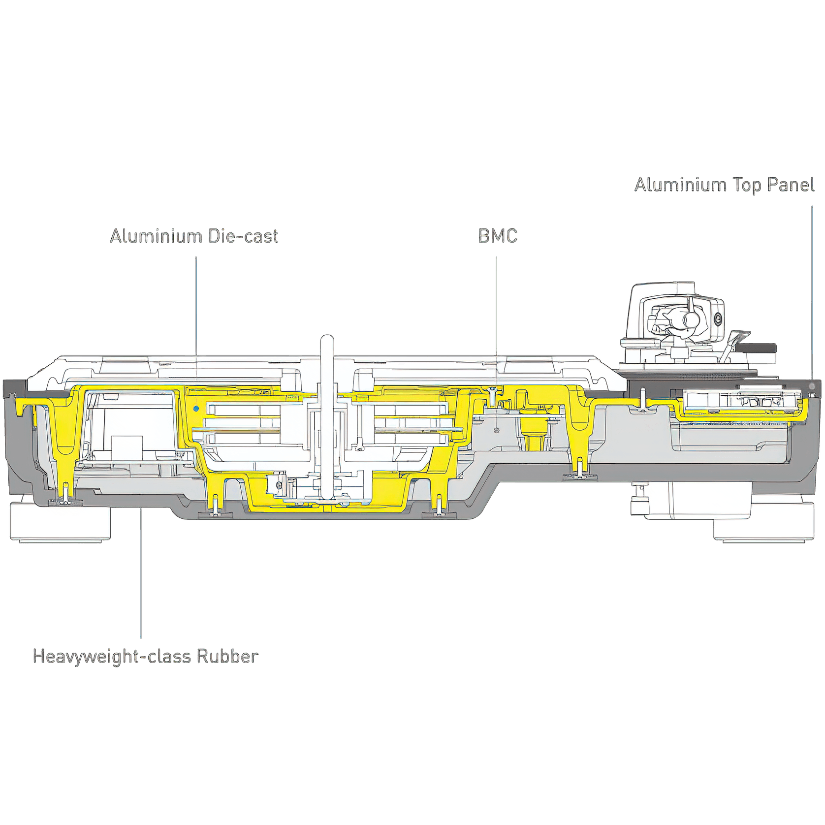 Technics Grand Class SL-1200G Turntable System gallery detail image