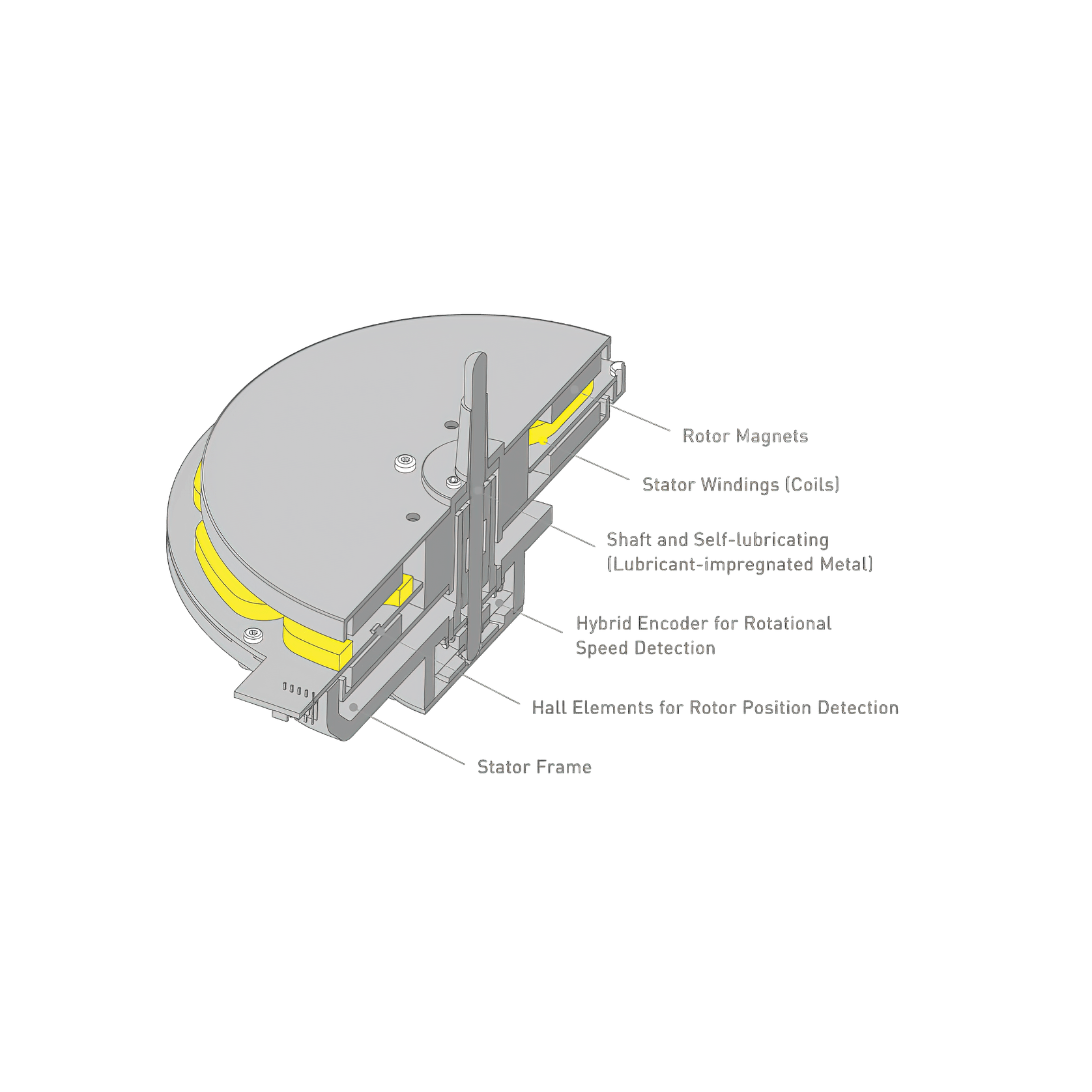 Technics Grand Class SL-1200G Turntable System gallery detail image