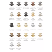 Armac Martin - Sparkbrook Solid Brass Round Knob gallery detail image