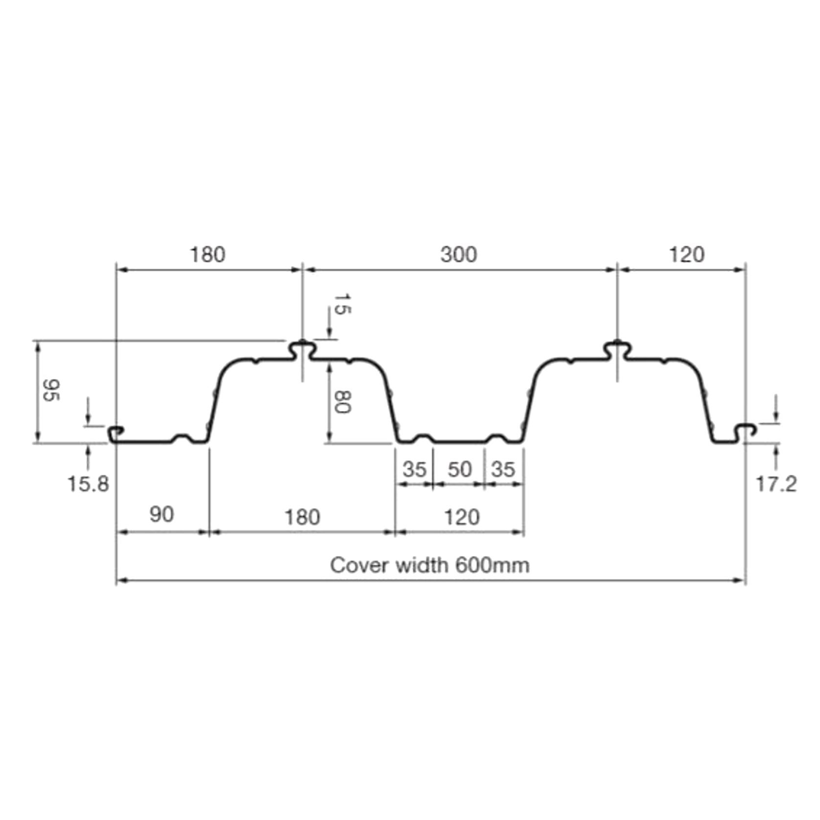 ComFlor 80 Composite Steel Floor Decking gallery detail image
