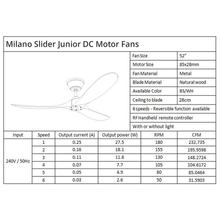 Milano Ceiling Fan Junior White With White Blade gallery detail image